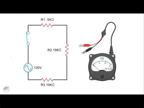 Electrical Measuring Instruments Youtube