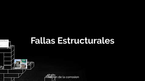 Fallas Estructurales By Janina Cordero On Prezi