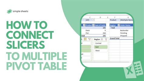 Use Same Slicer For Multiple Pivot Tables Printable Timeline Templates