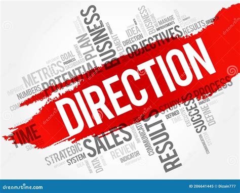 Direction Word Cloud Stock Illustration Illustration Of Future