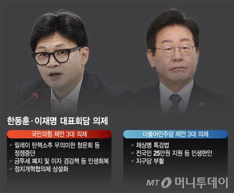 한동훈 이재명 회담 성사 하루만에 삐걱특검법·생중계 놓고 신경전 머니투데이