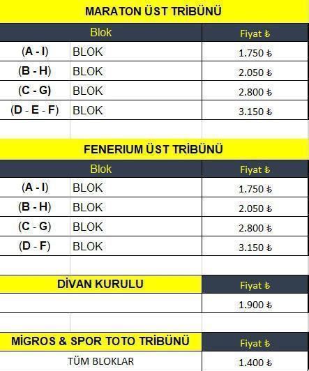 Fenerbah E Yeni Sezon Kombine Fiyatlar N A Klad Fanatik Gazetesi