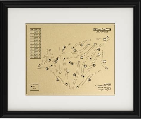 Indian Canyon Golf Course Outline (Print) – GolfBlueprints