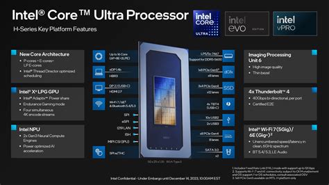 Intel 14th Gen Meteor Lake Mobile CPUs Available Starting Today