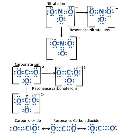 CO32- Lewis Structure How To Draw The Lewis Structure For, 43% OFF