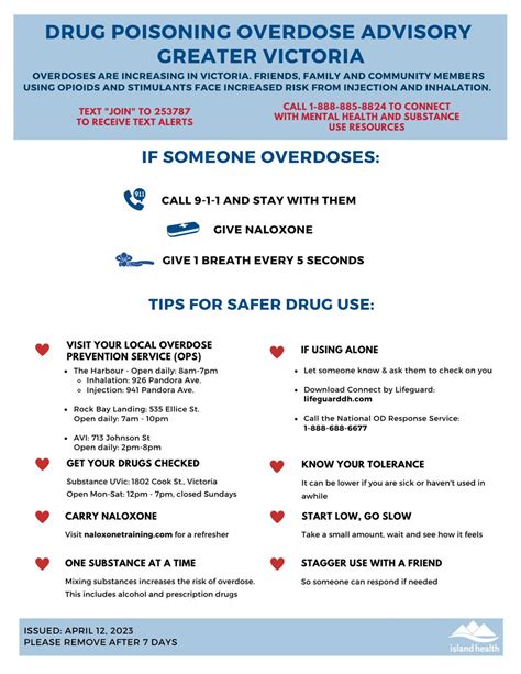 Island Health On Twitter PLEASE SHARE A Drug Poisoning Overdose