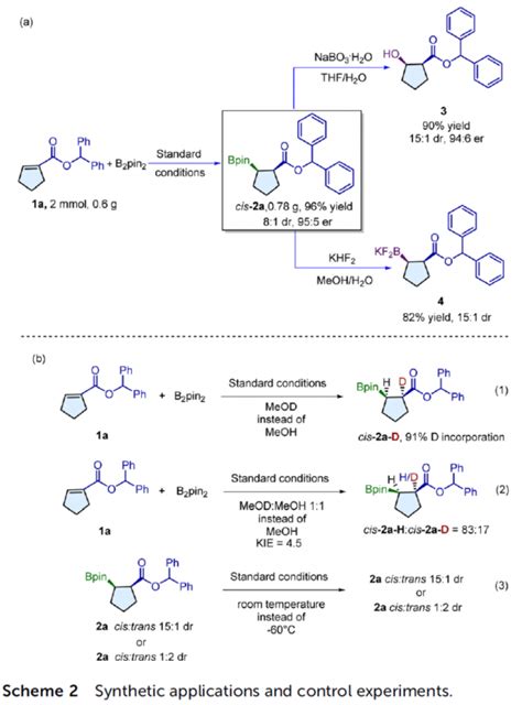 Org Chem Front：铜催化非对映与对映选择性hydroborylation反应方法学 化学空间 Chem Station