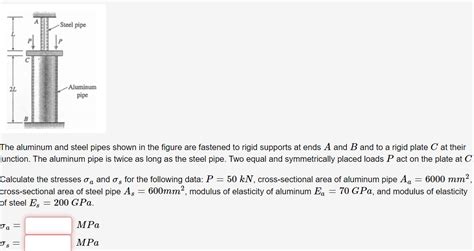 Solved Steel Pipe 2l Aluminum Pipe The Aluminum And Steel