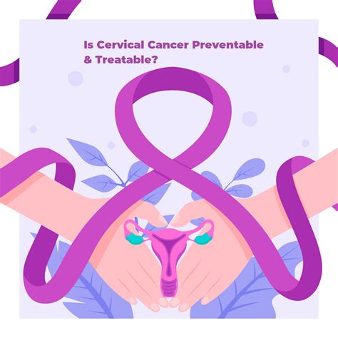 Is Cervical Cancer Preventable And Treatable Kenyatta University Teaching Referral And Research