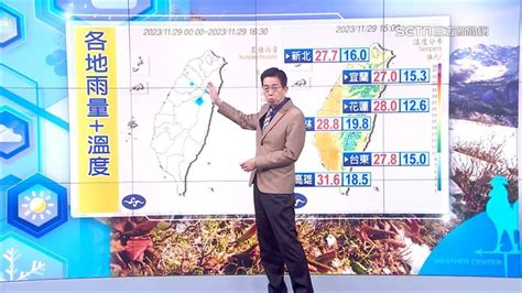 三立準氣象／東北季風增強！明起變天「最冷時刻」曝 低溫下探15℃