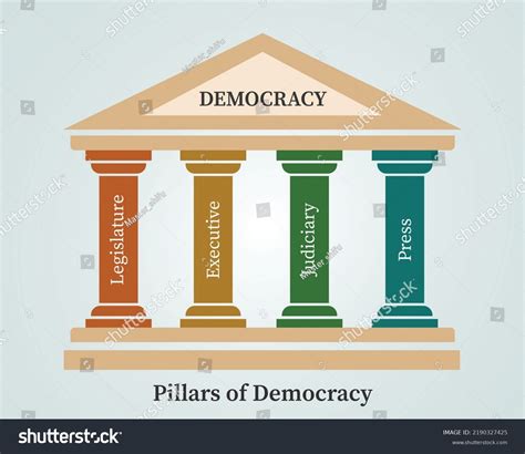 3 177 Pillars Democracy Images Stock Photos 3D Objects Vectors