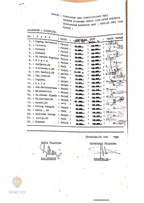 Daftar Penerimaan Uang Transport Dan Uang Saku Peserta Dalam Rangka