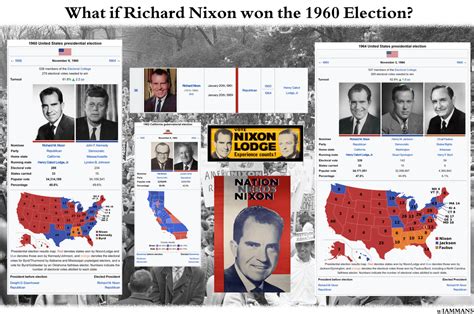 What If Richard Nixon Won The 1960 Election R Imaginaryelections