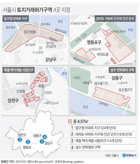 압구정·여의도·목동·성수 토지거래허가구역 지정종합 연합뉴스