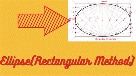 Construction Of An Ellipse By Rectangularoblong Method Youtube