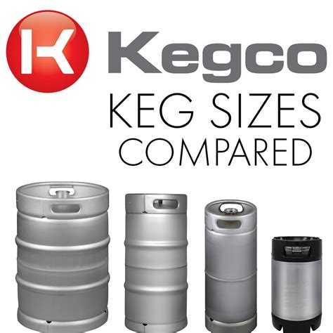 How To Choose A Keg - A Comparison of Sizes