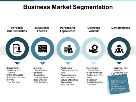 Business Market Segmentation Demographics Ppt Powerpoint Presentation