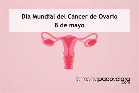 Día Mundial del Cáncer de Ovario Farmacia Paco y Clara