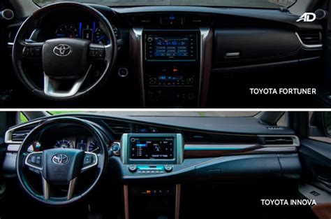 Toyota Innova vs. Fortuner – Sibling Rivalry | Autodeal