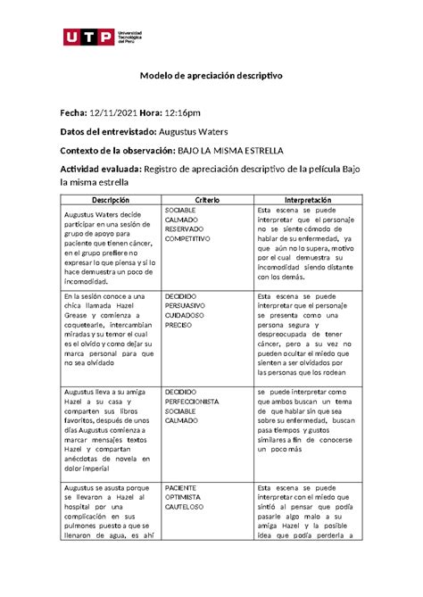 S14 Modelo de apreciación descriptivo Modelo de apreciación