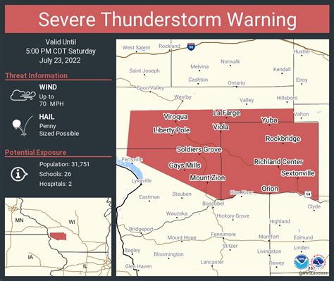 NWS La Crosse On Twitter Severe Thunderstorm Warning Including