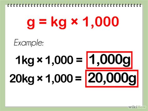 Як перекласти грами в кілограми