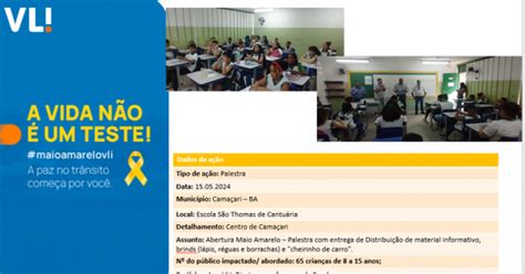 VLI Palestra Educativa Segurança Ferroviária no Maio Amarelo Escola