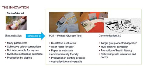 Tagtron Functional Printing