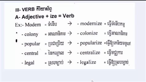 Learn English Khmer And Study Words Youtube