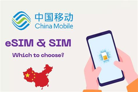 Best China ESIM For Travel And Tourist Pre Paid 5G Data ESIM Real