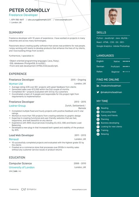 5 Freelancer Resume Examples Guide For 2023