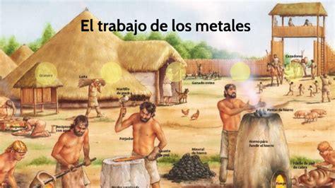 El Trabajo De Los Metales By Tanya Mero On Prezi