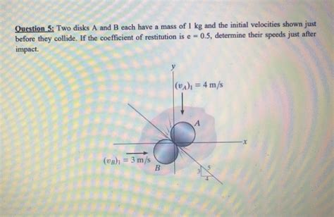 Solved Question Two Disks A And B Each Have A Mass Of Chegg