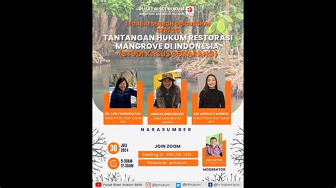 Lrd Tantangan Hukum Restorasi Mangrove Di Indonesia Studi Kasus