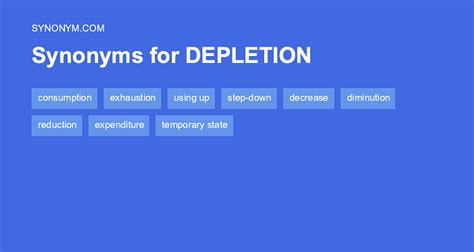 Another word for DEPLETION > Synonyms & Antonyms