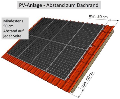 Unterkonstruktion Pv Anlage Selber Bauen Anleitung