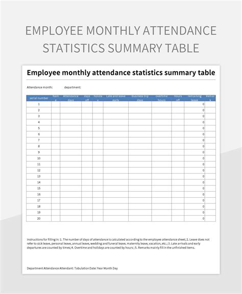 Employee Monthly Attendance Statistics Summary Table Excel Template And