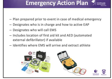 Kin Emergency Sideline Medicine Flashcards Quizlet