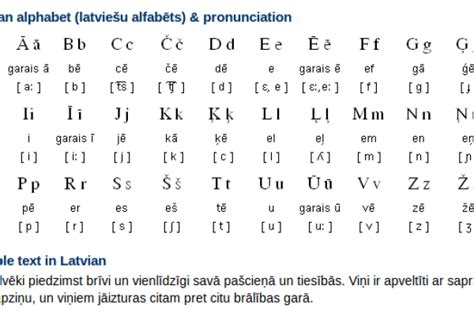 Learn Latvian | Free Language