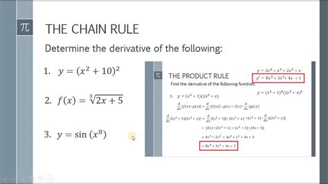 Basic Calculus The Chain Rule And The General Power Rule Youtube