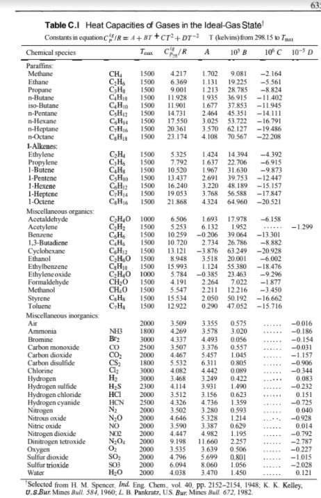 Solved 1 Calculate The Standard Reaction Entropy At 298 K