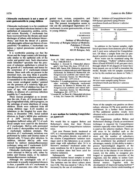 A New Medium For Isolating Campylobacter Jejuni Coli Journal Of