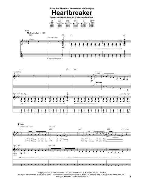 Heartbreaker by Pat Benatar - Guitar Tab - Guitar Instructor