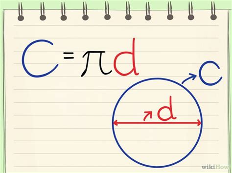 Comment Calculer La Circonférence Dun Cercle 4 étapes Circonférence Cercle