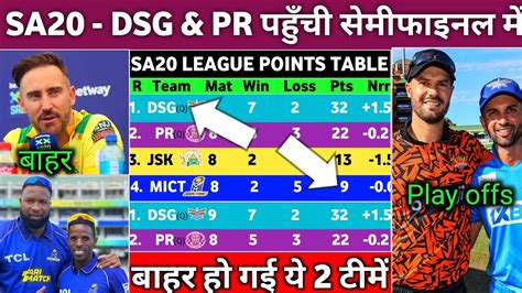 Sa20 Point Table 2024 These 3 Teams Qualify In Play Offs Including Dsg And Pr Point Table