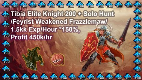 Tibia Elite Knight Solohunt Feyrist Weakened Frazzlemaw Kk