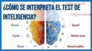 Descubre Tu Inteligencia Con El Mejor Test De Raven Online