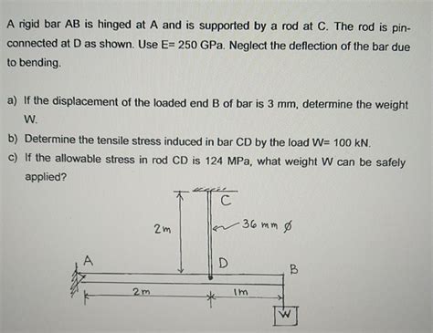 Solved A Rigid Bar Ab Is Hinged At A And Is Supported By A