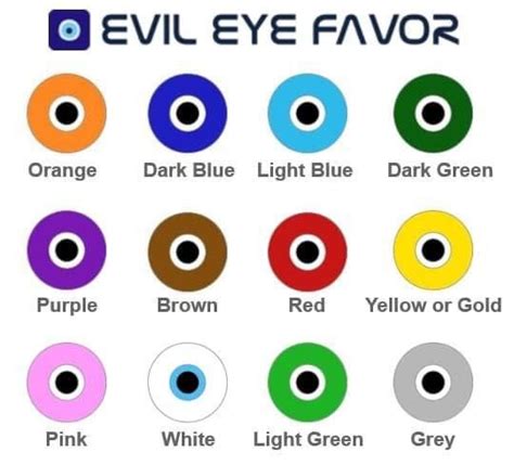 Things You Should Know About Evil Eye Protection Charm Spotlight On