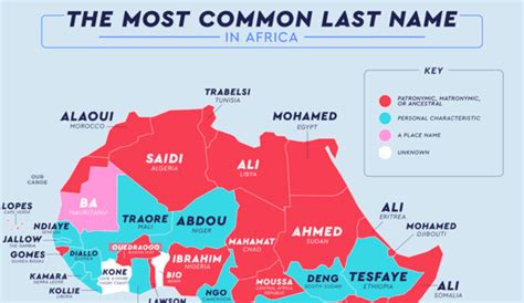 Cuáles son los apellidos más comunes en cada país del mundo lista de